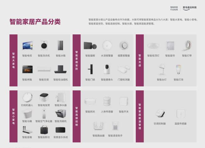 部大卖的前提是合作高ROI红人开元棋牌从工学椅到筋膜枪成为头(图11)