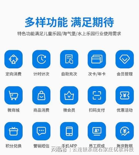 统——游泳馆闸机计时收费系统开元棋牌app云连锁管理系